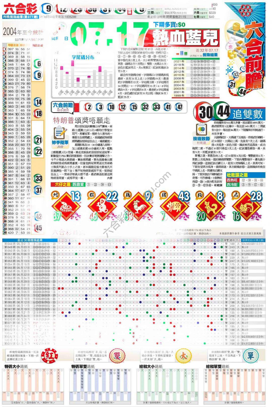 香港商报