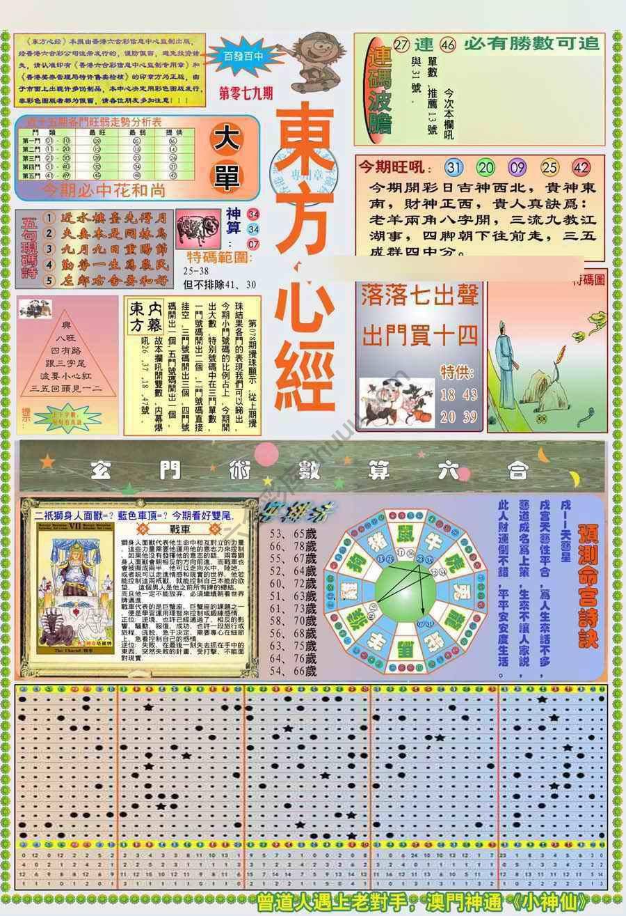 新版东方心经