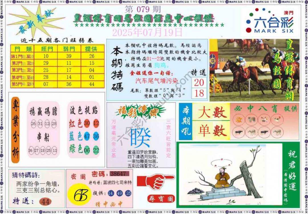 马经图记录