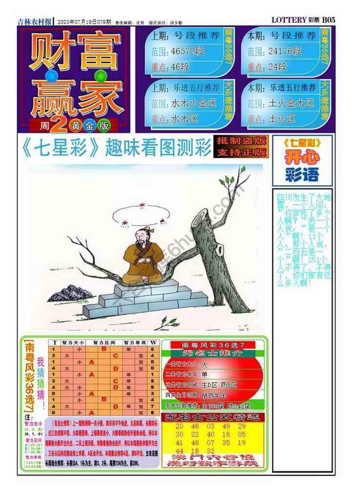 财富赢家