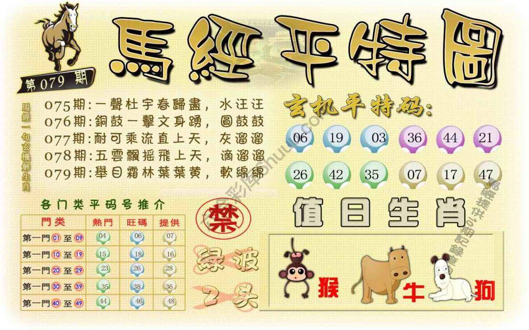 马经平特图