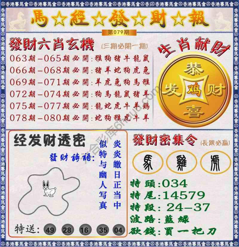 马经发财报