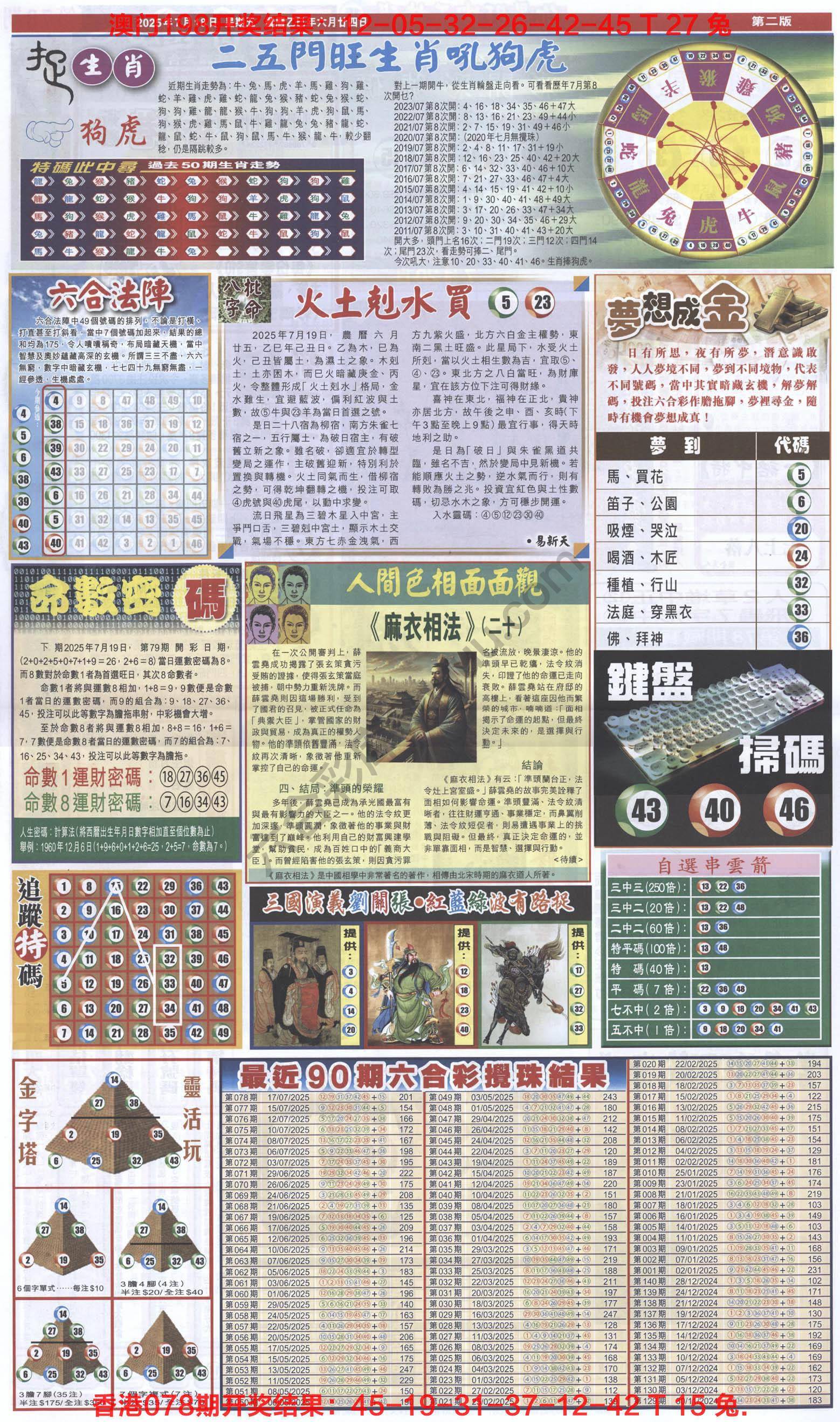 跑狗图