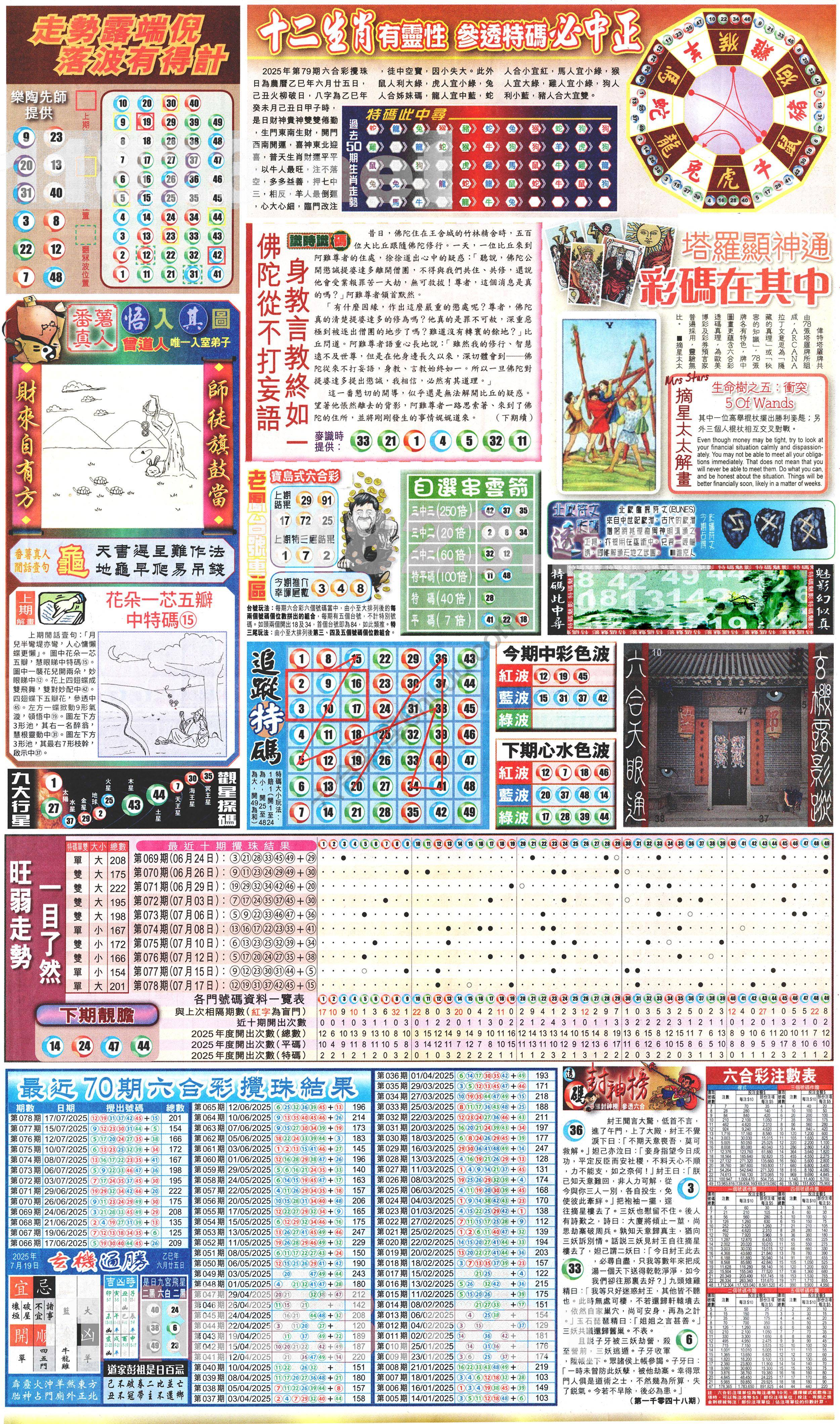 新报六合彩玄机