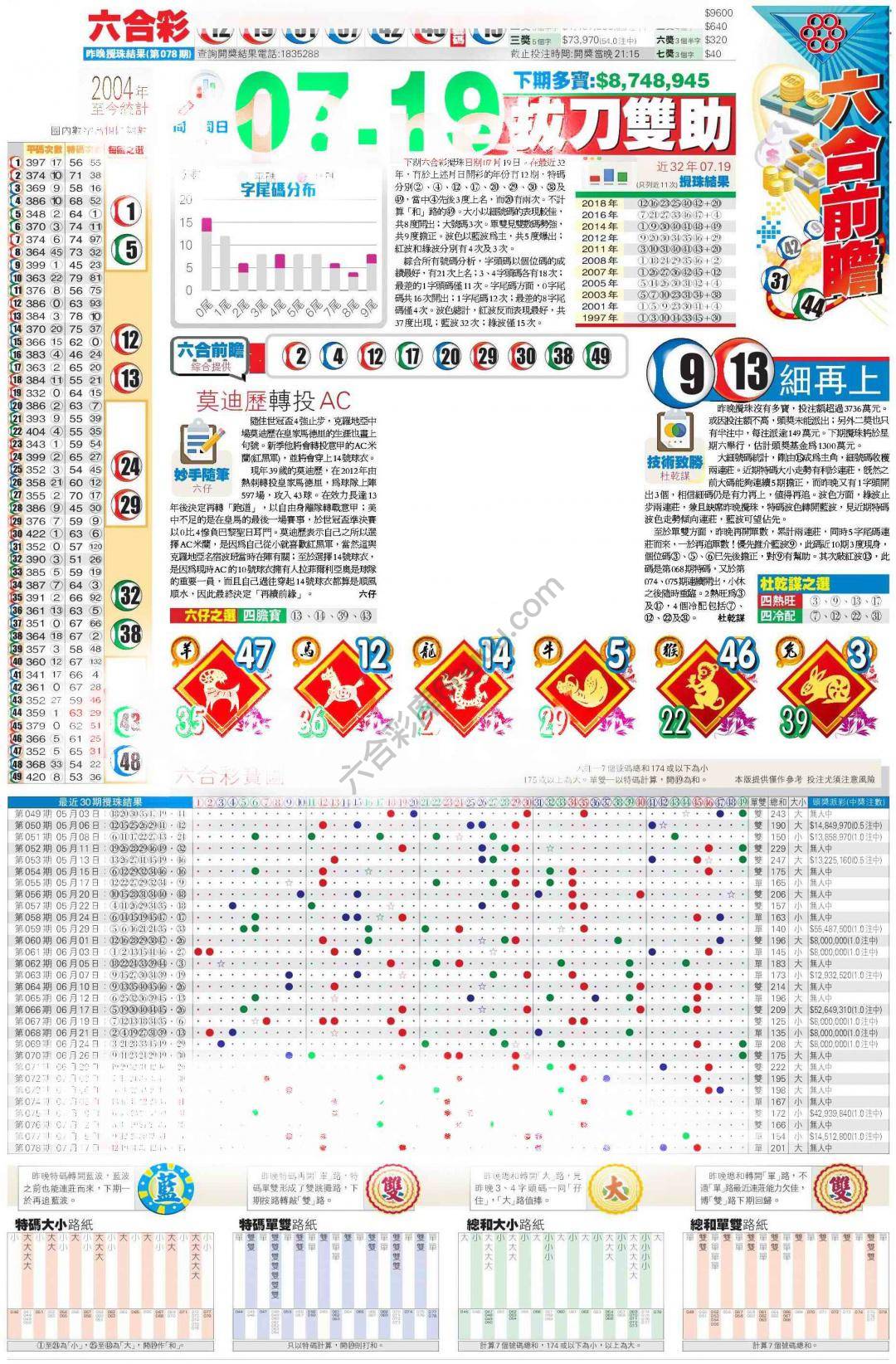 香港商报