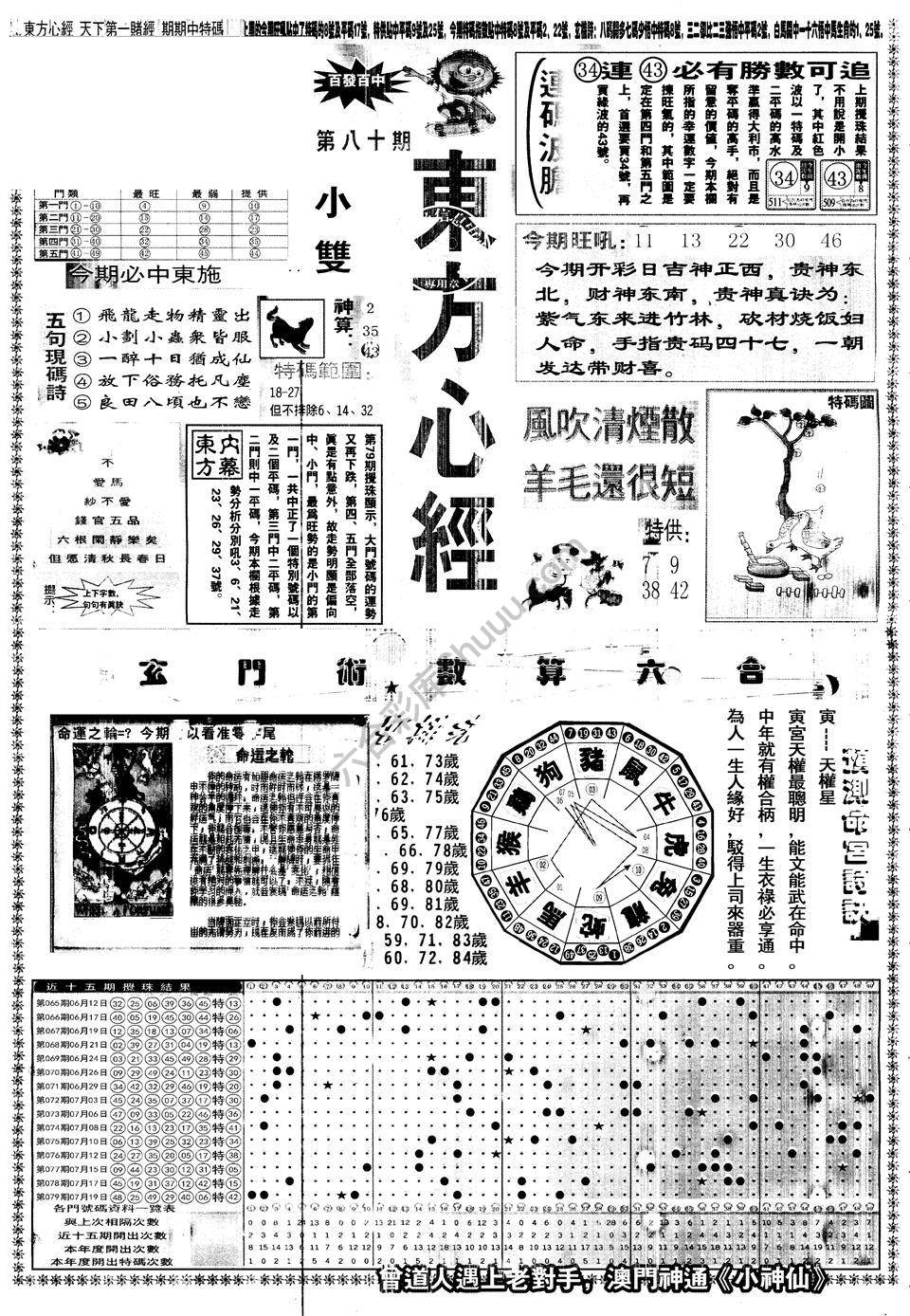 另版东方心经