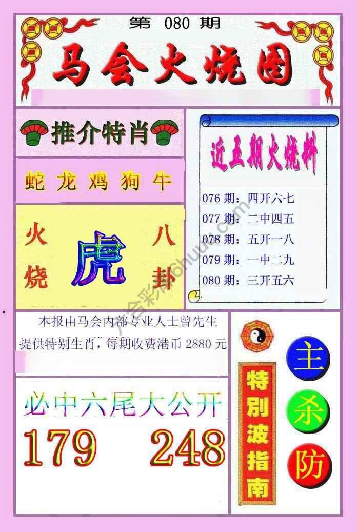 火烧图