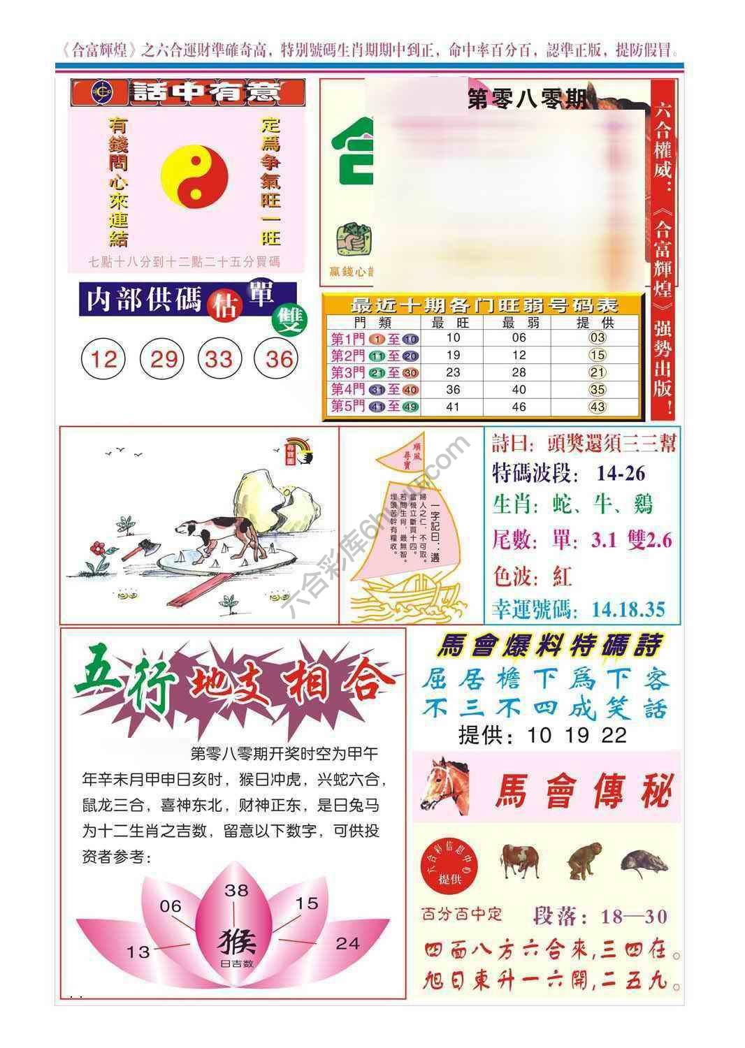合富辉煌