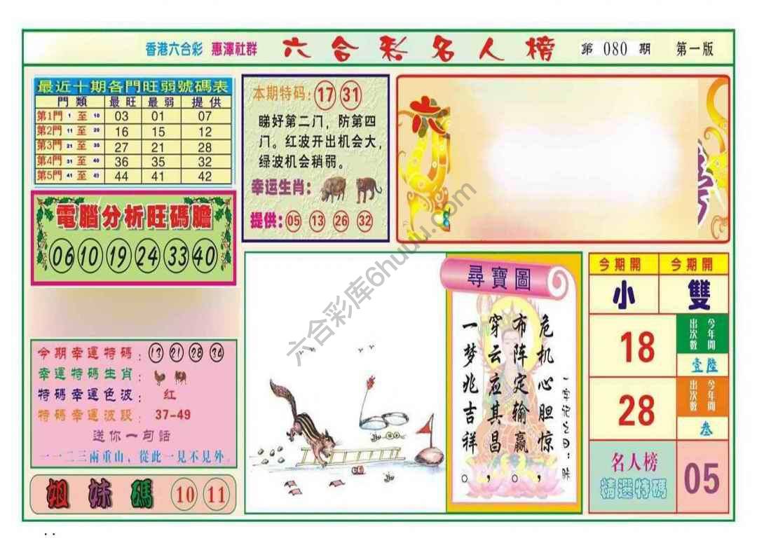 名人榜