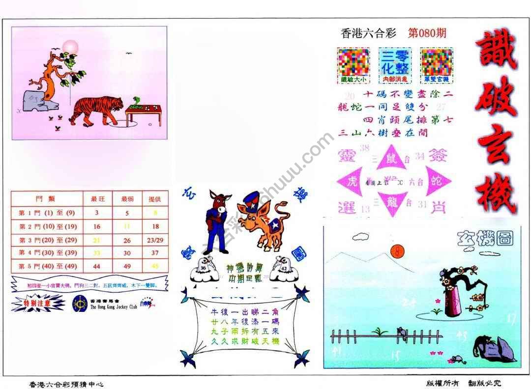 识破玄机