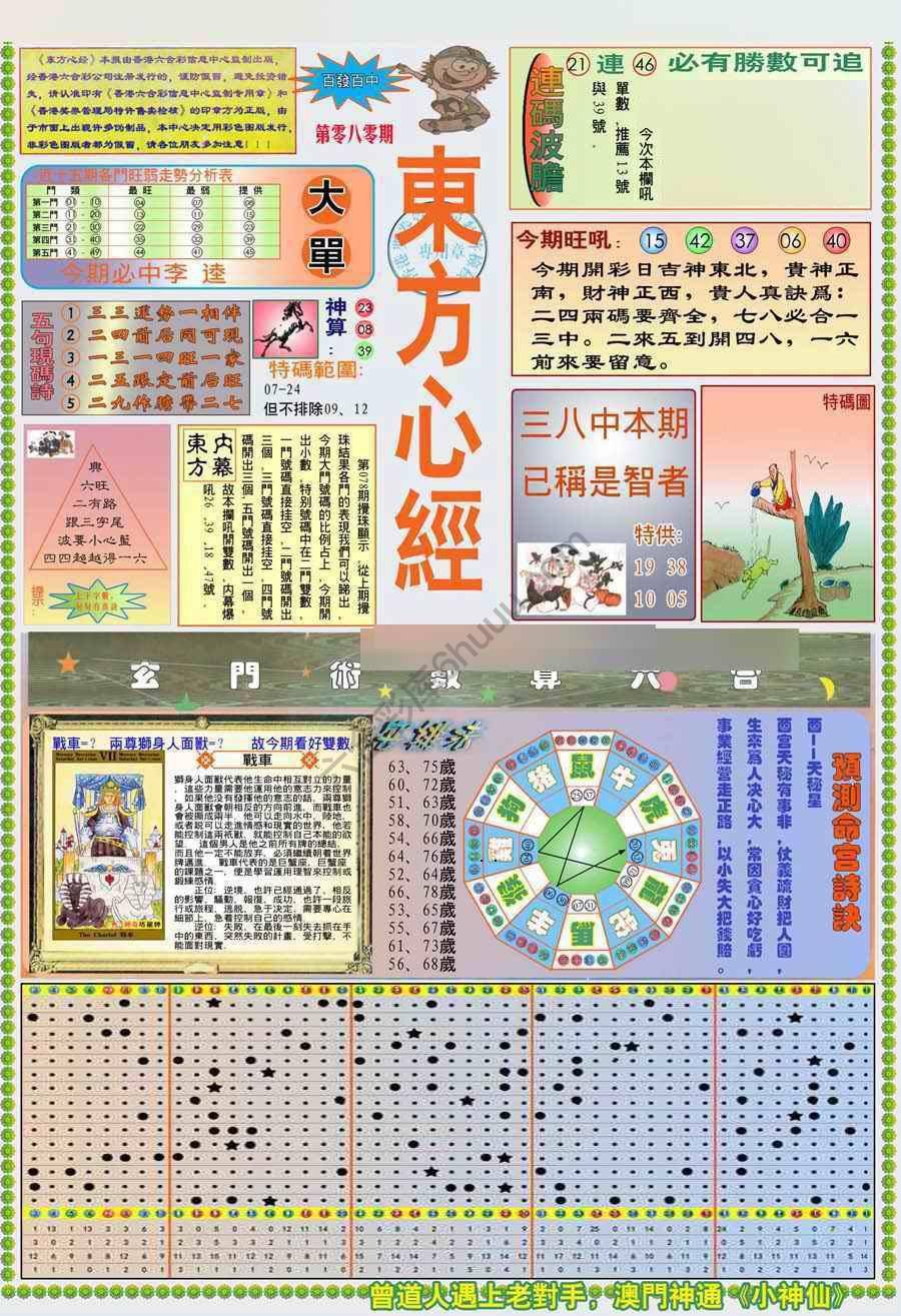 新版东方心经