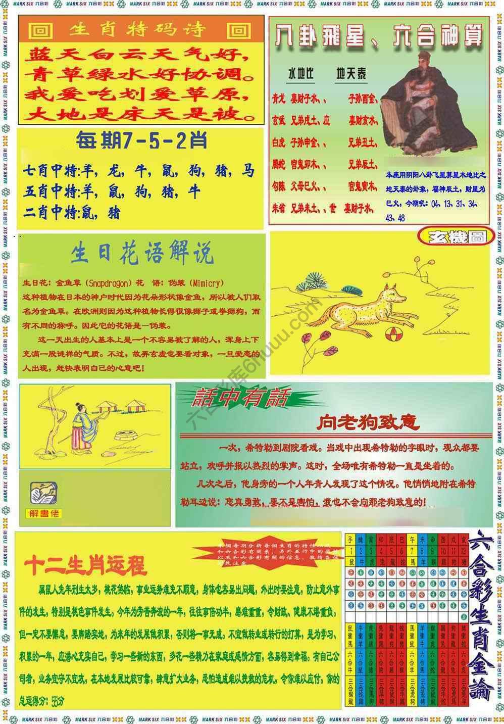 马经