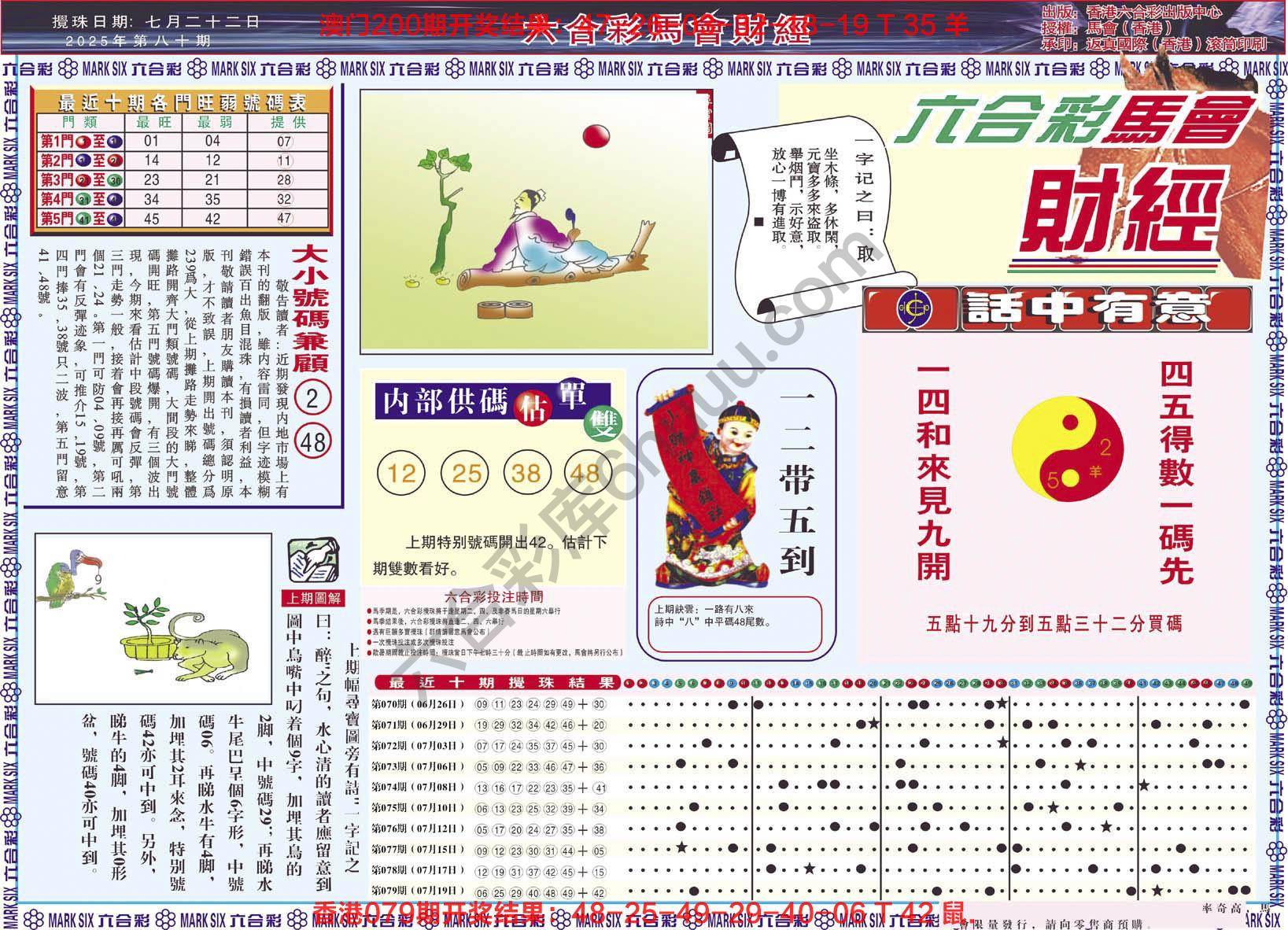 六合彩马会财经
