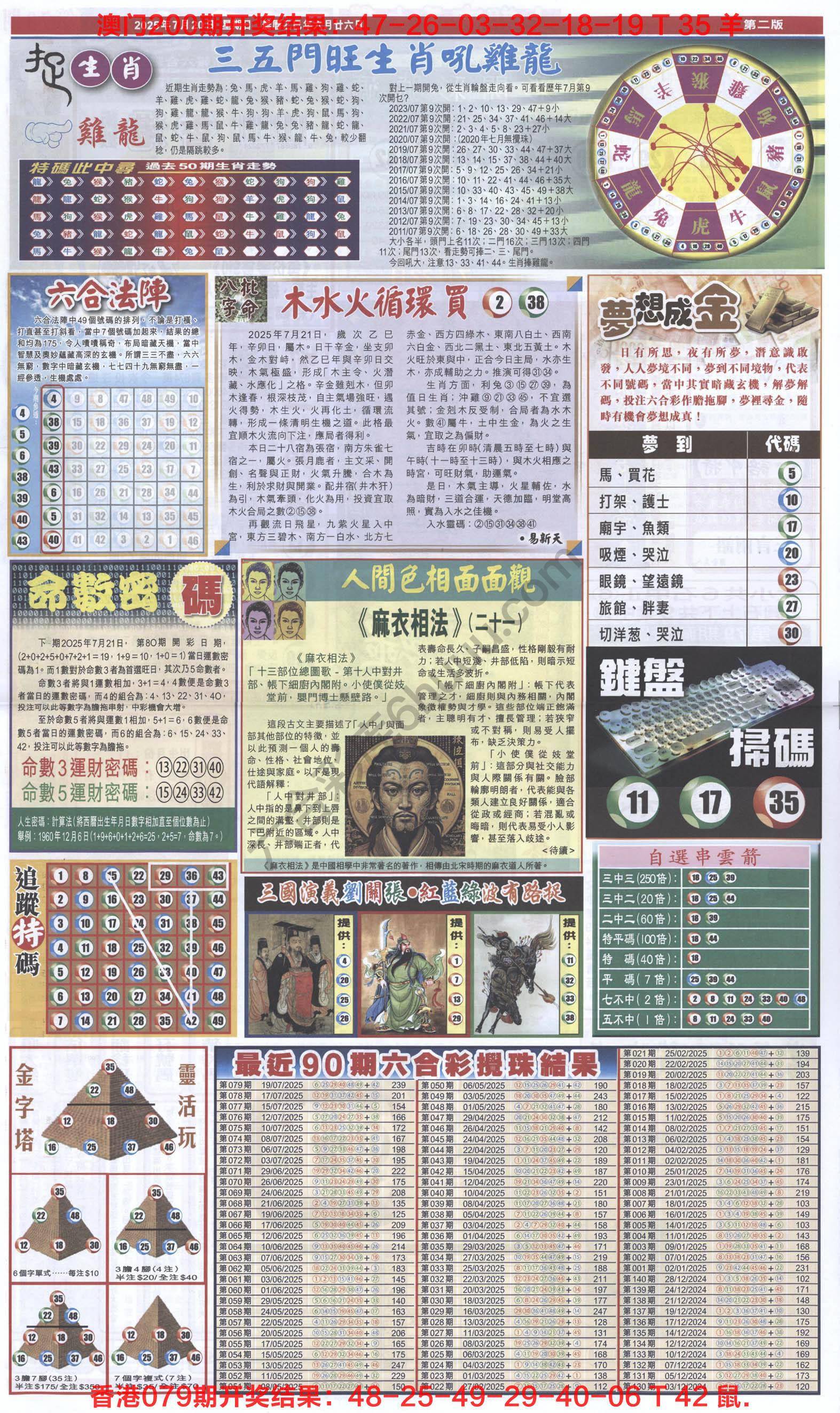 跑狗图