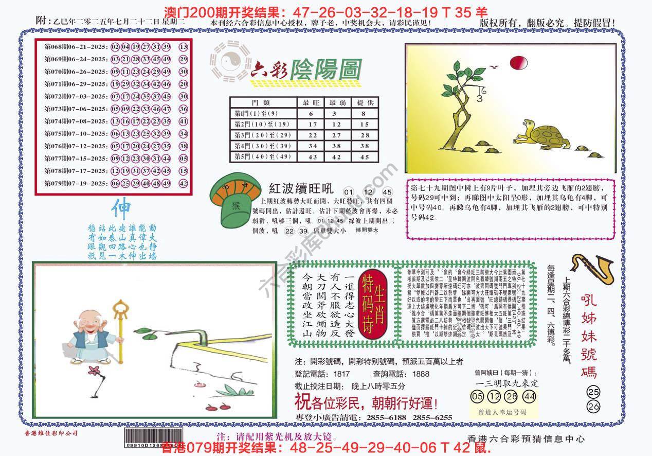 六彩阴阳图