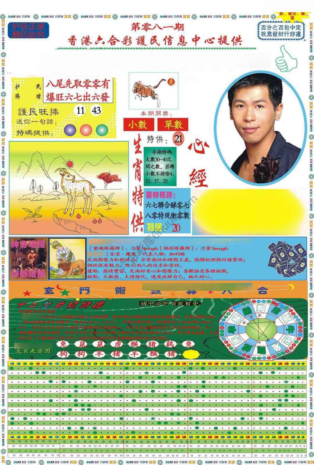 马经心经