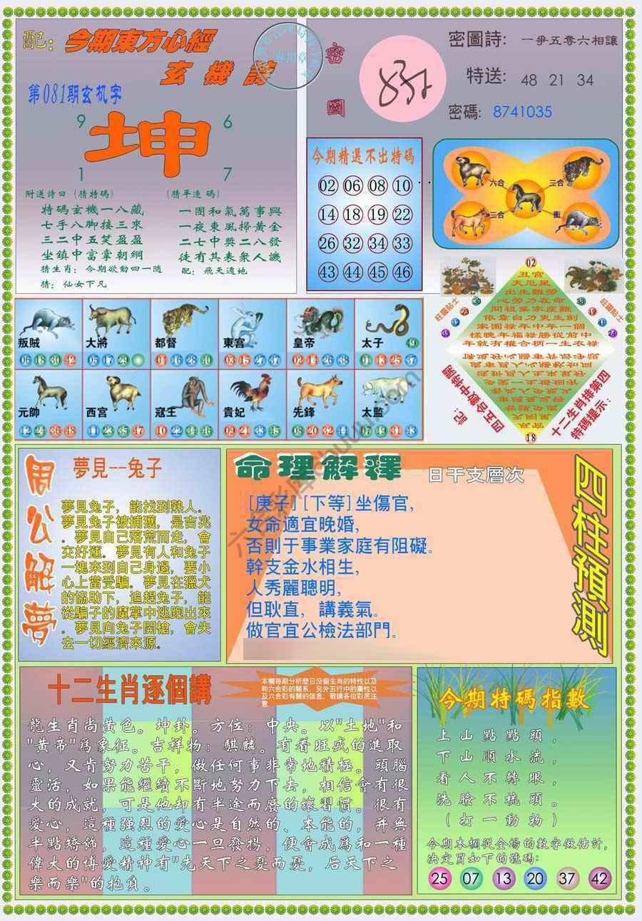 新版东方心经