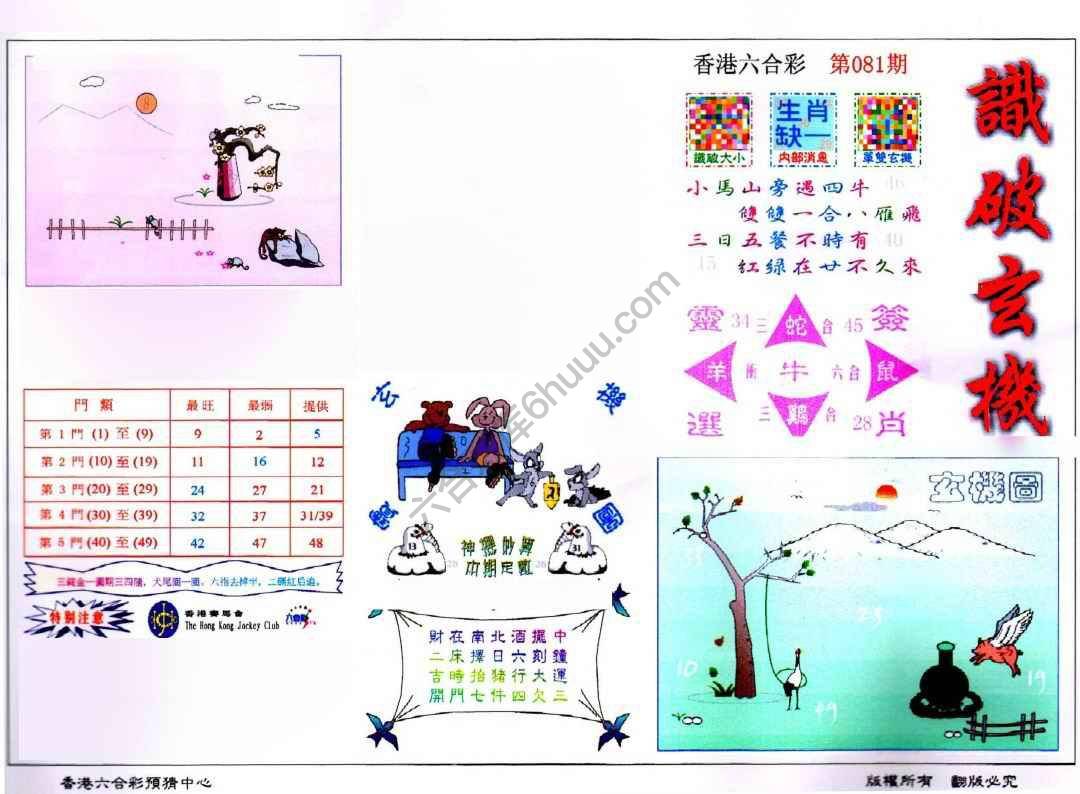 识破玄机