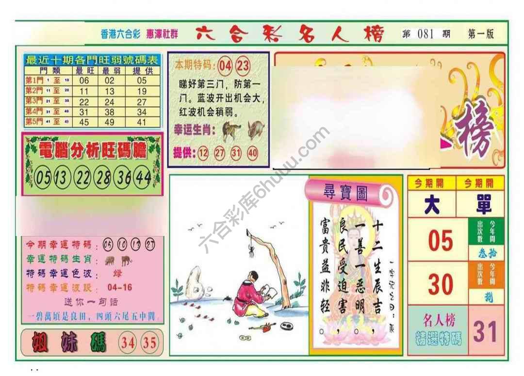 名人榜