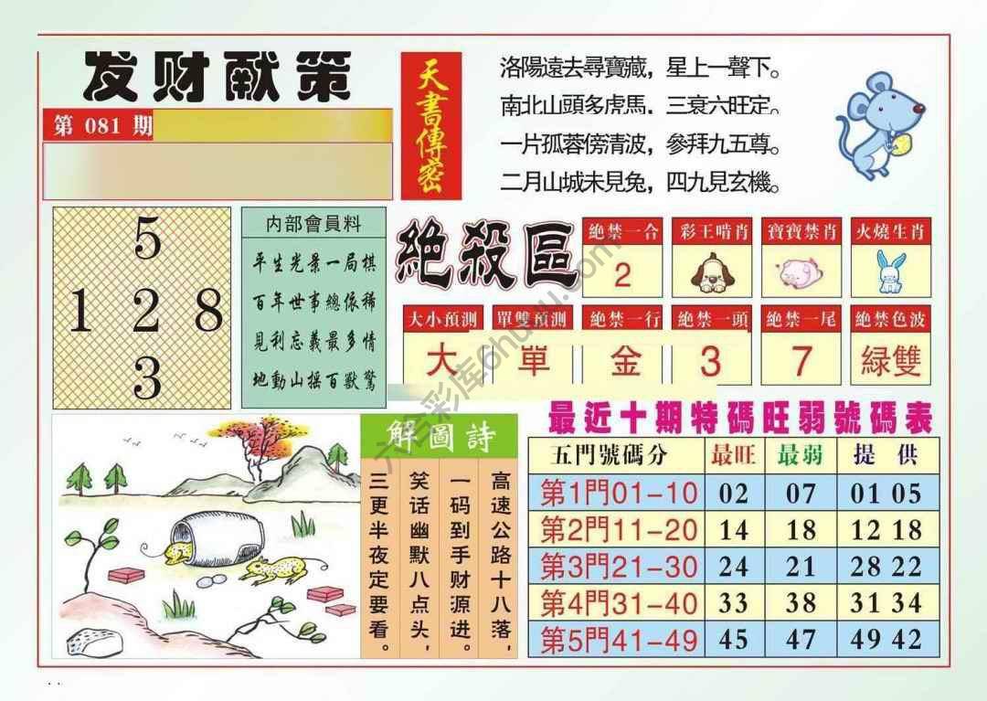 发财献策