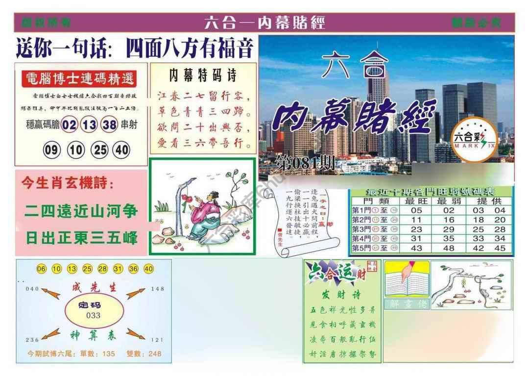 内幕赌经