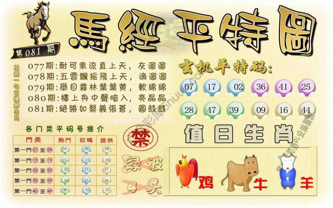 马经平特图