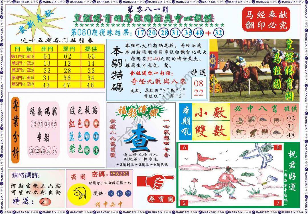 马经图记录