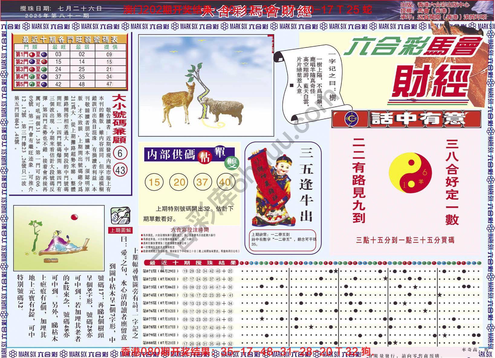 六合彩马会财经