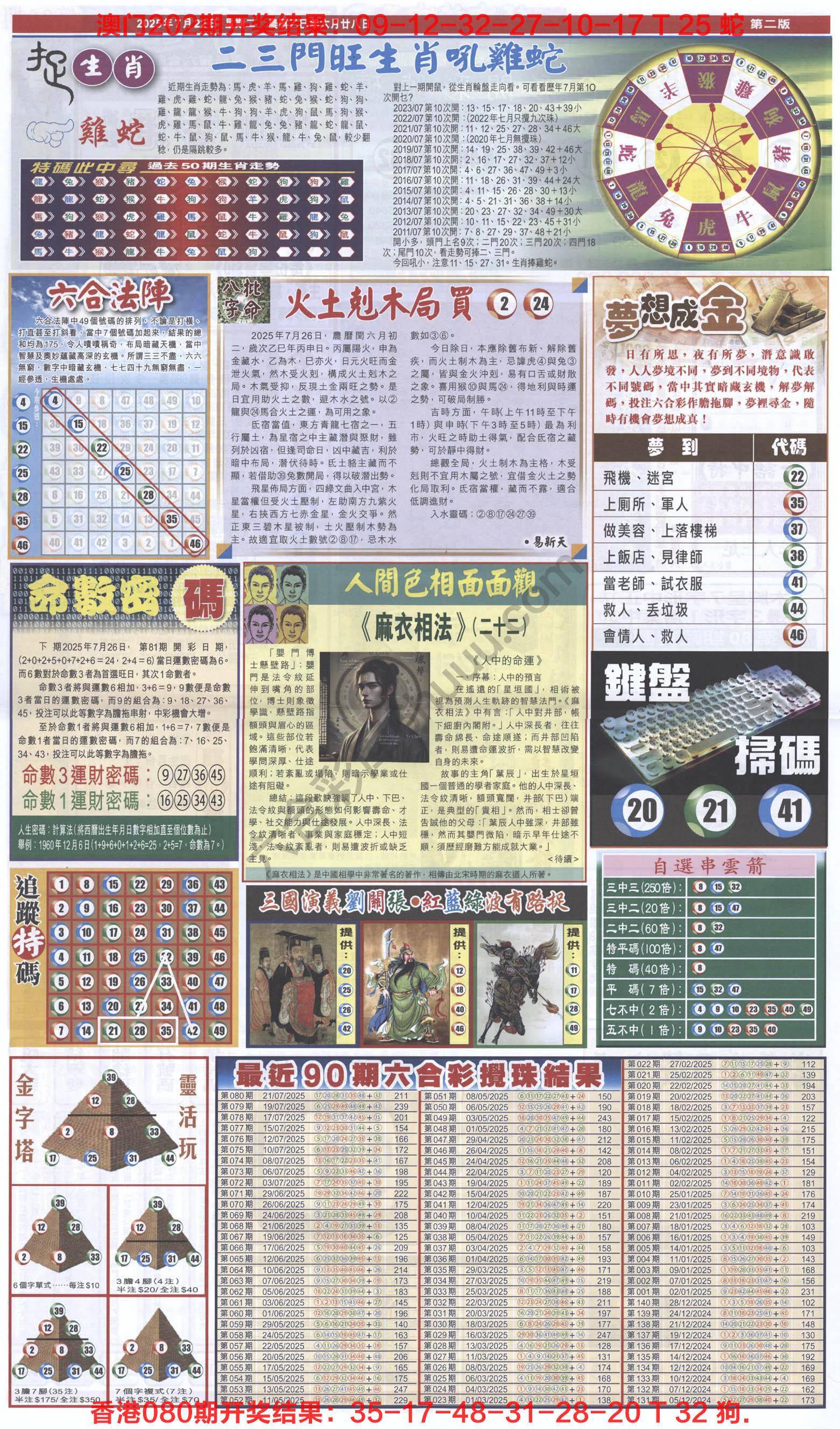 跑狗图