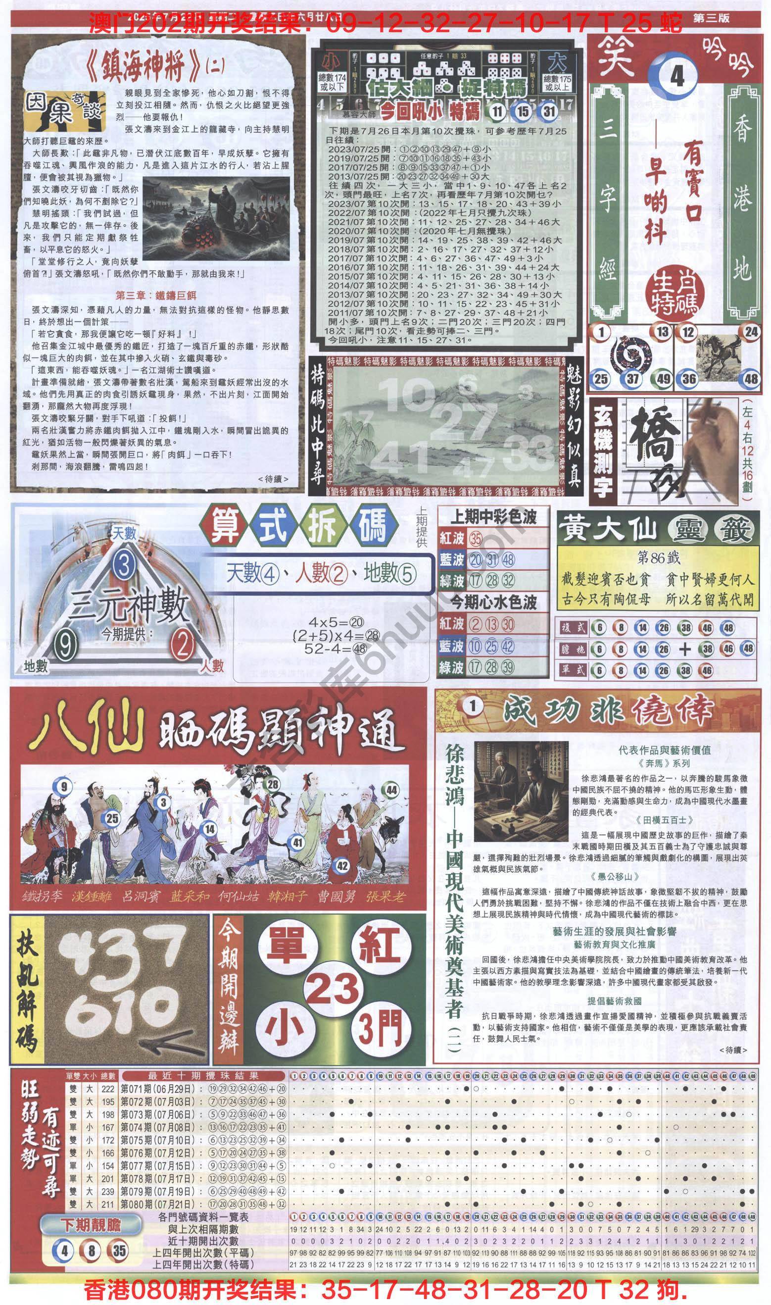 跑狗图