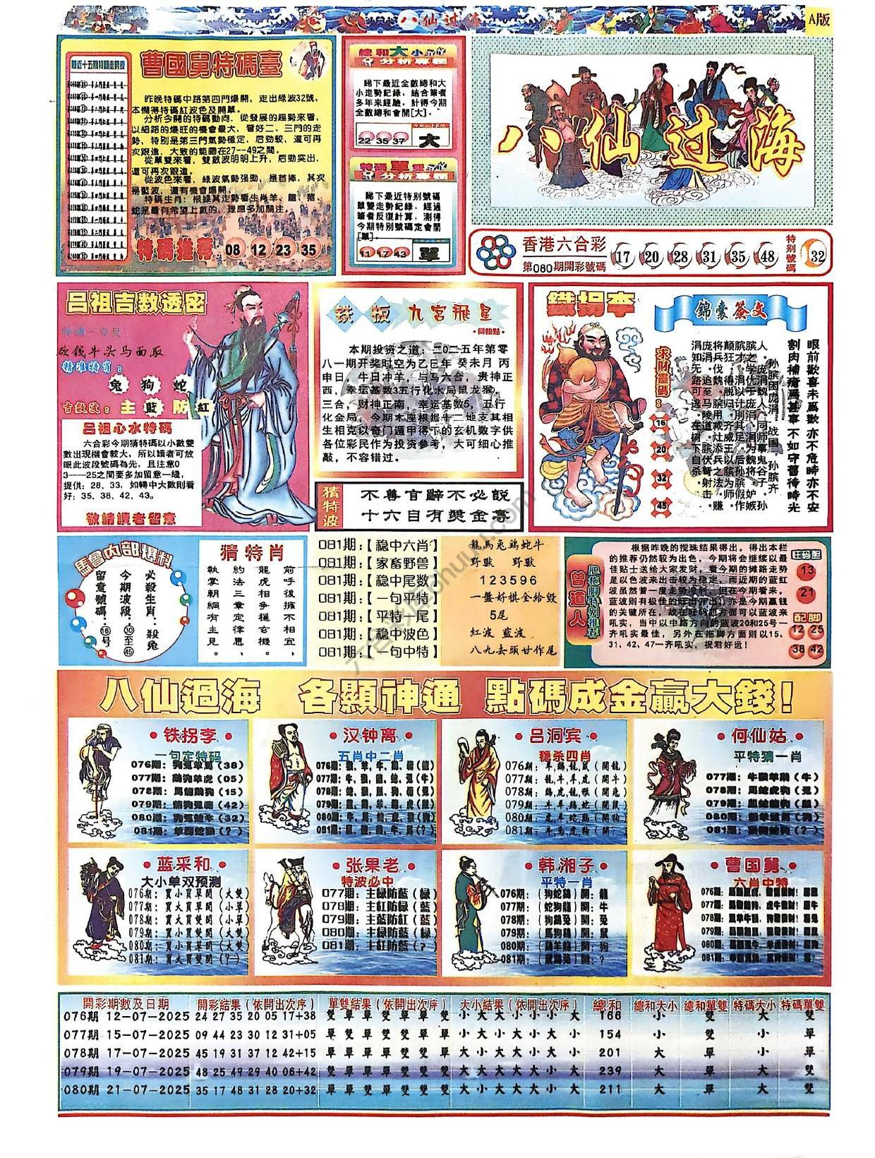 八仙过海各显神通