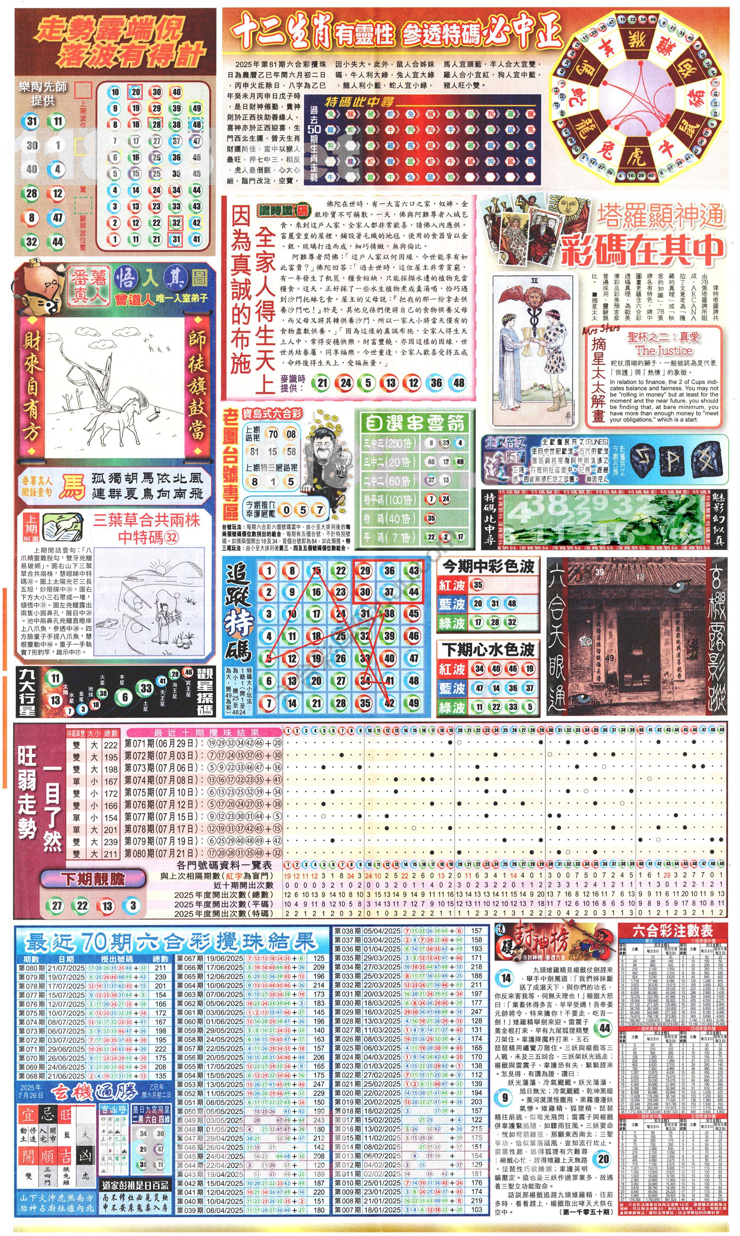新报六合彩玄机