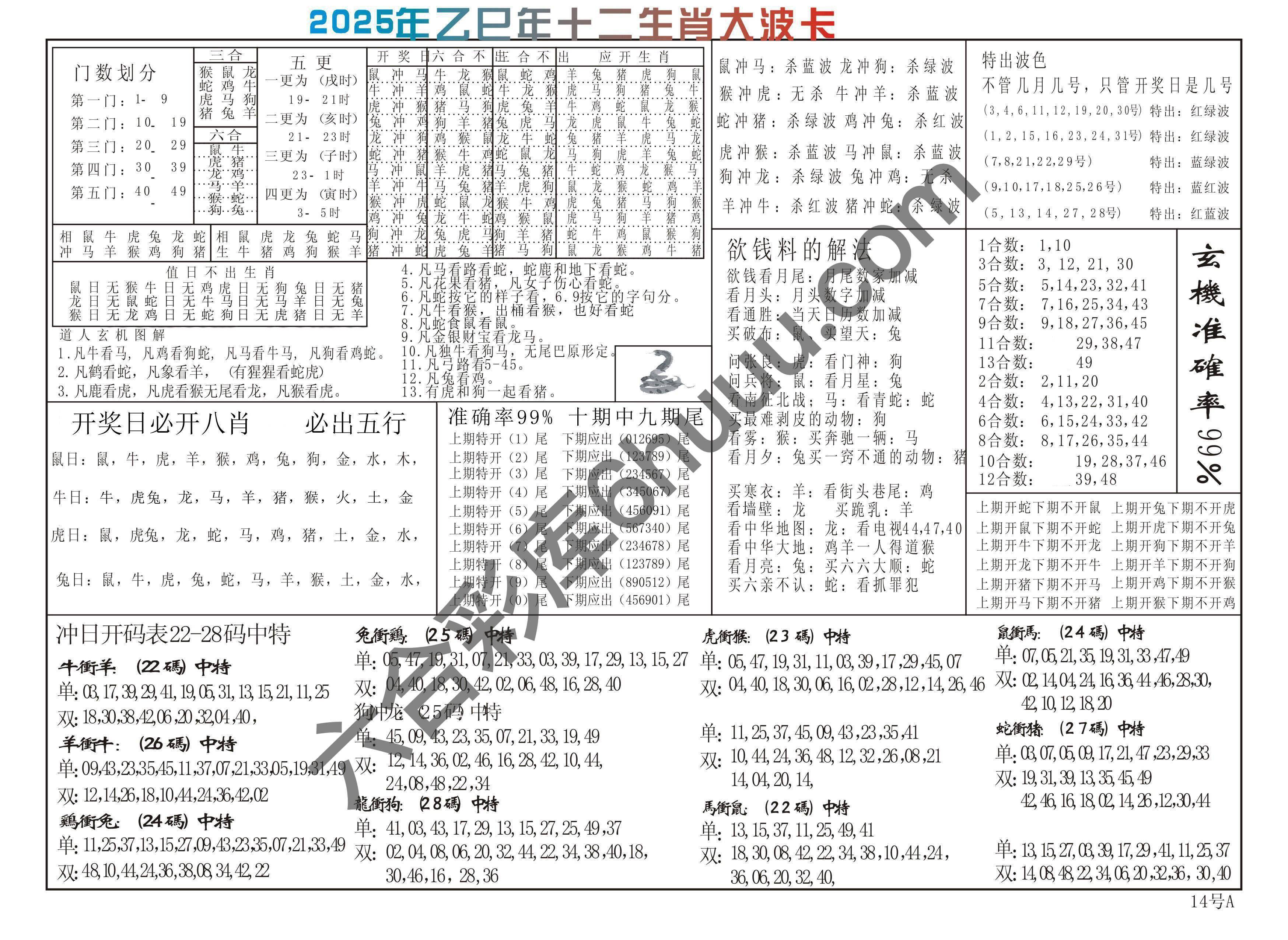 a玄机尽在其中（全年）