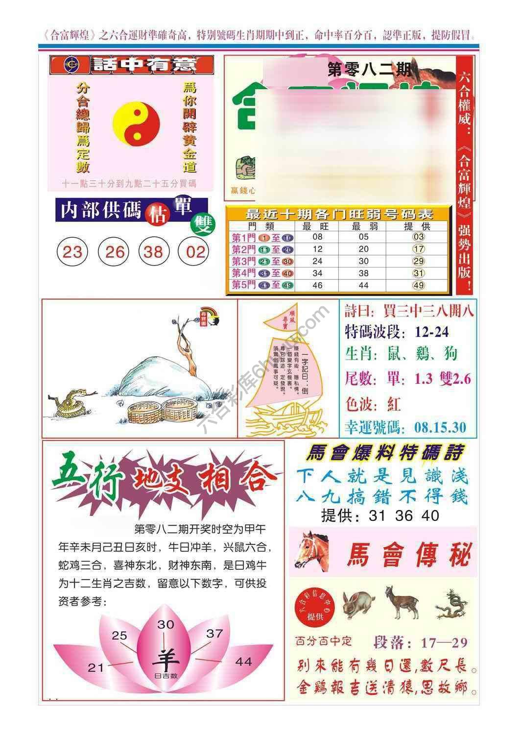 合富辉煌