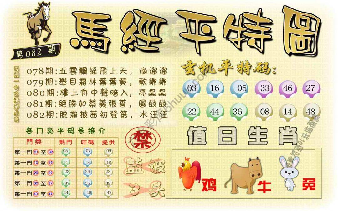 马经平特图