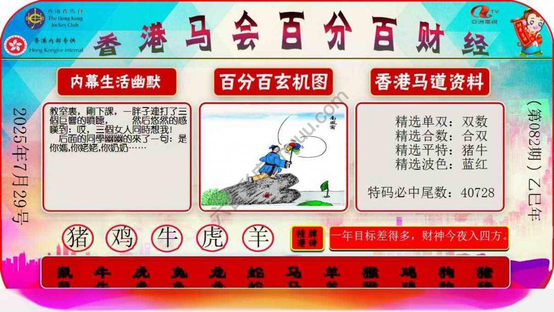 百分百财经