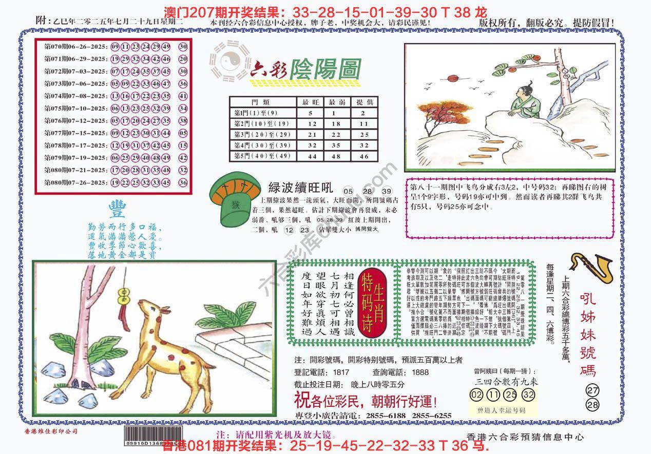六彩阴阳图