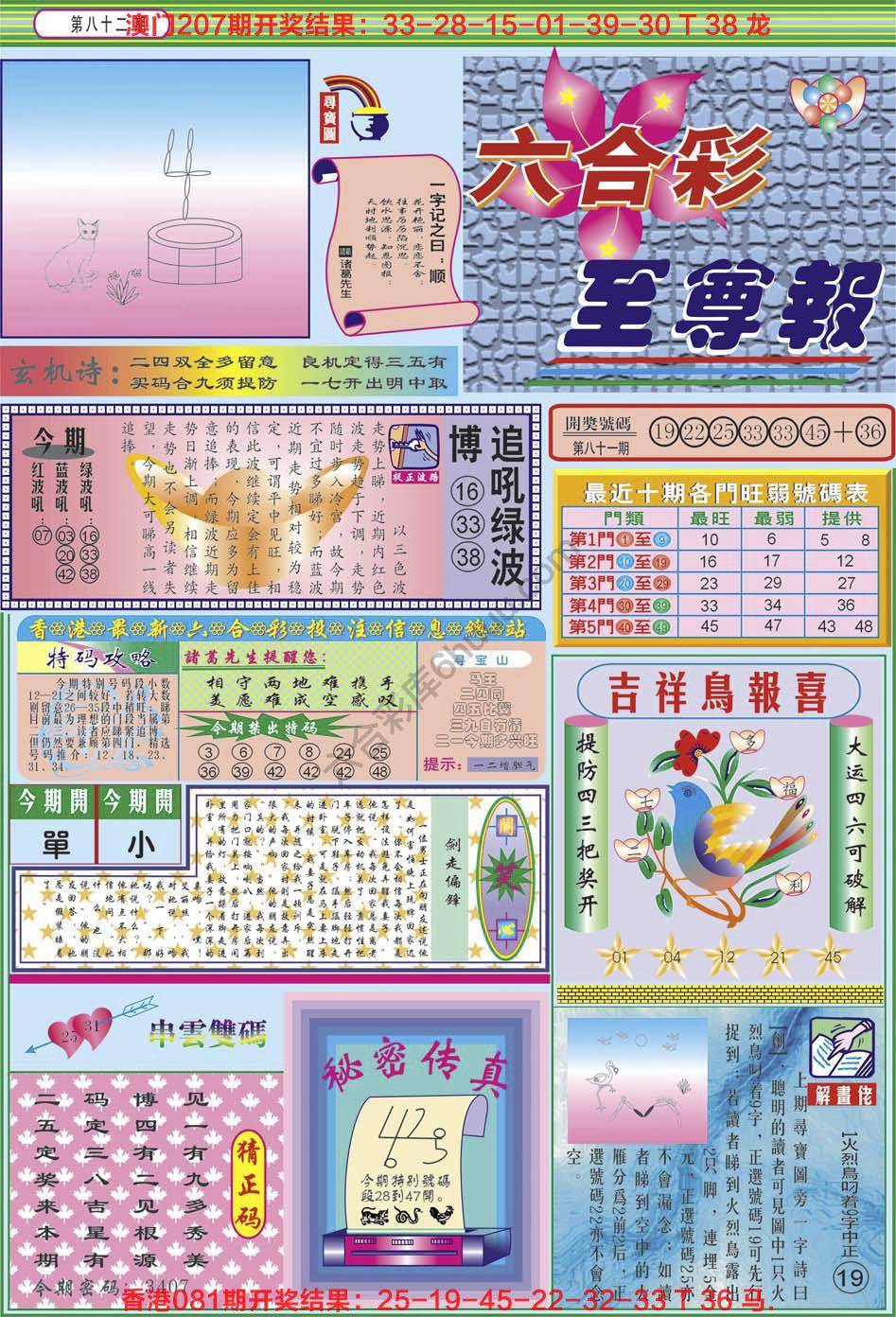 六合至尊报