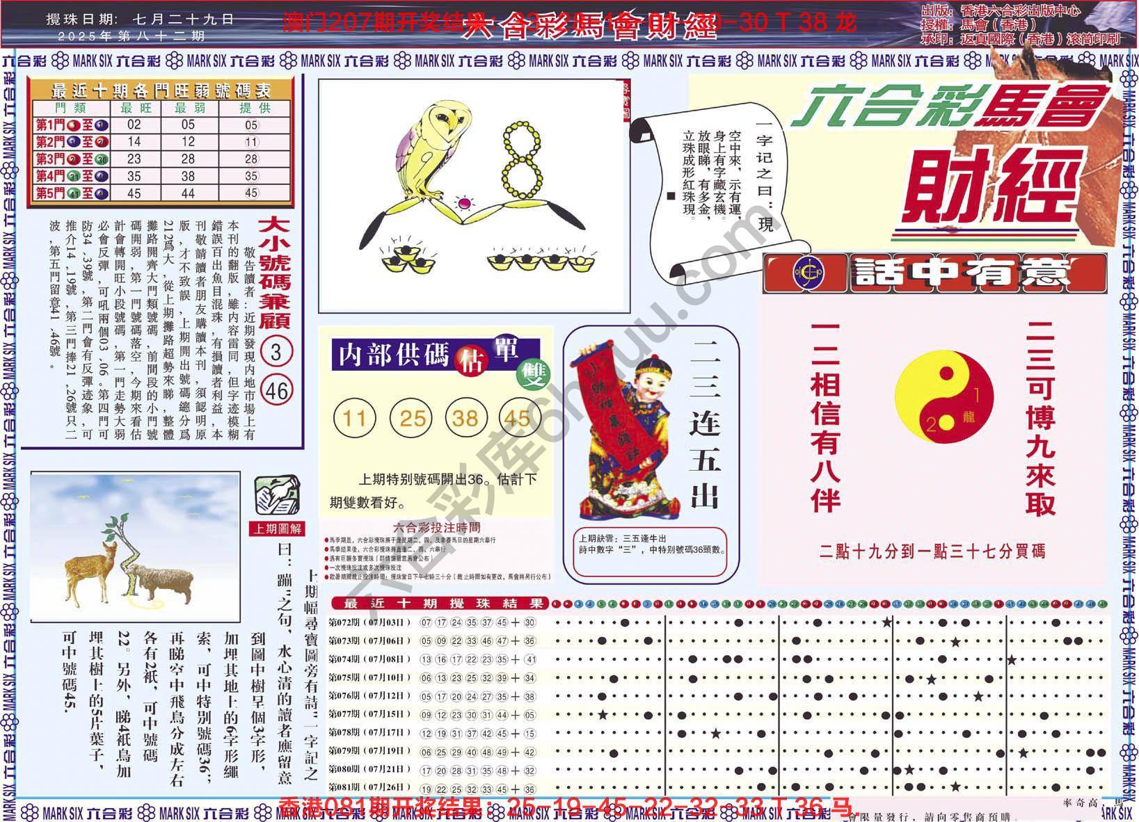 六合彩马会财经