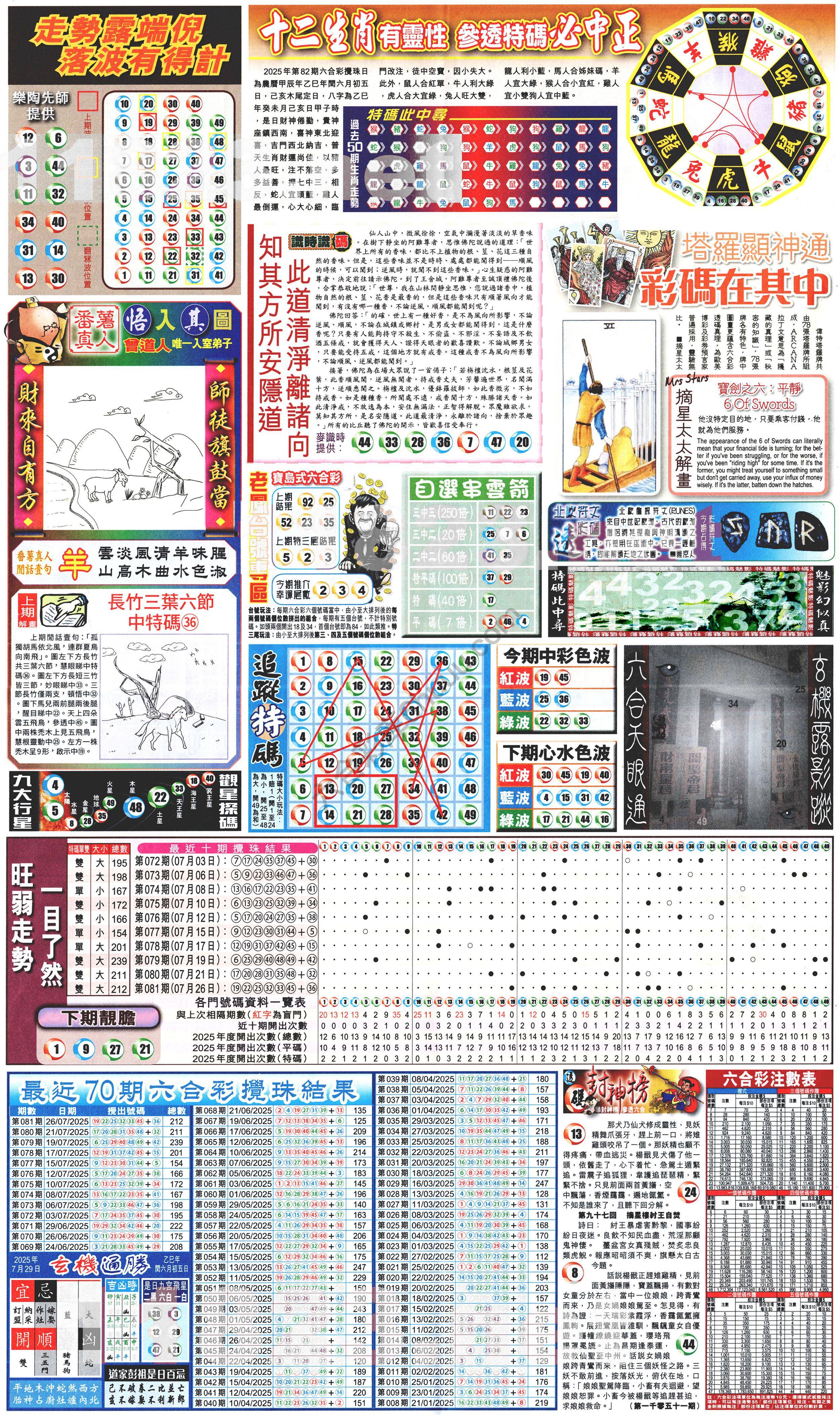 新报六合彩玄机