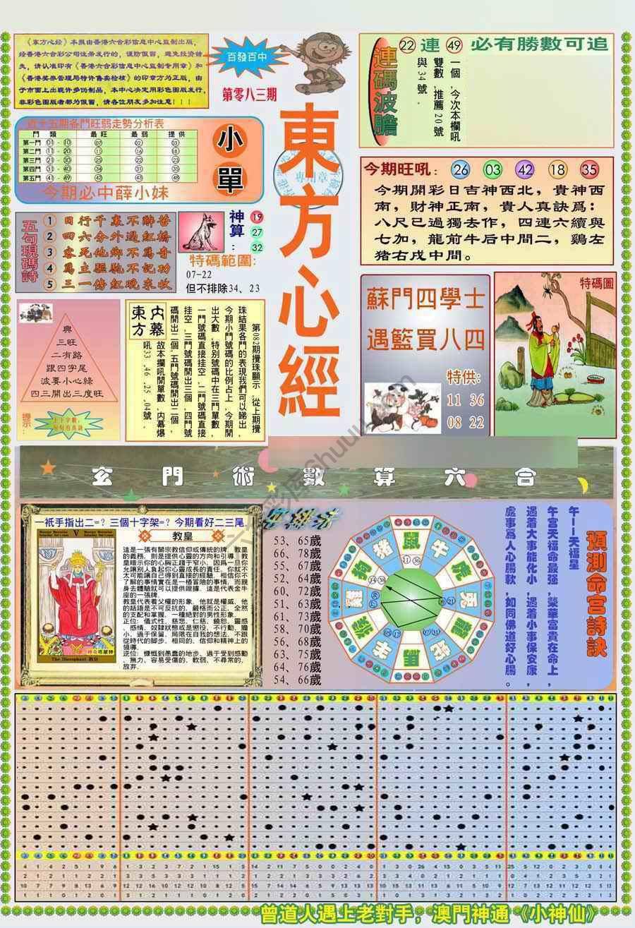 新版东方心经