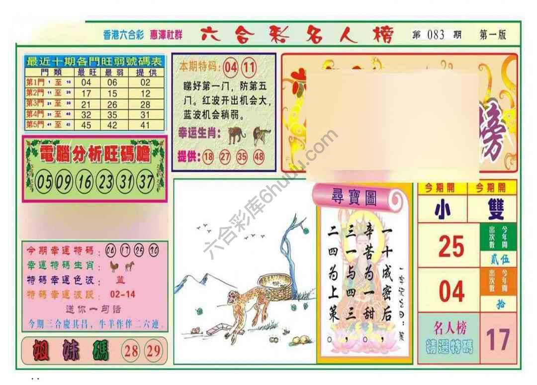 名人榜
