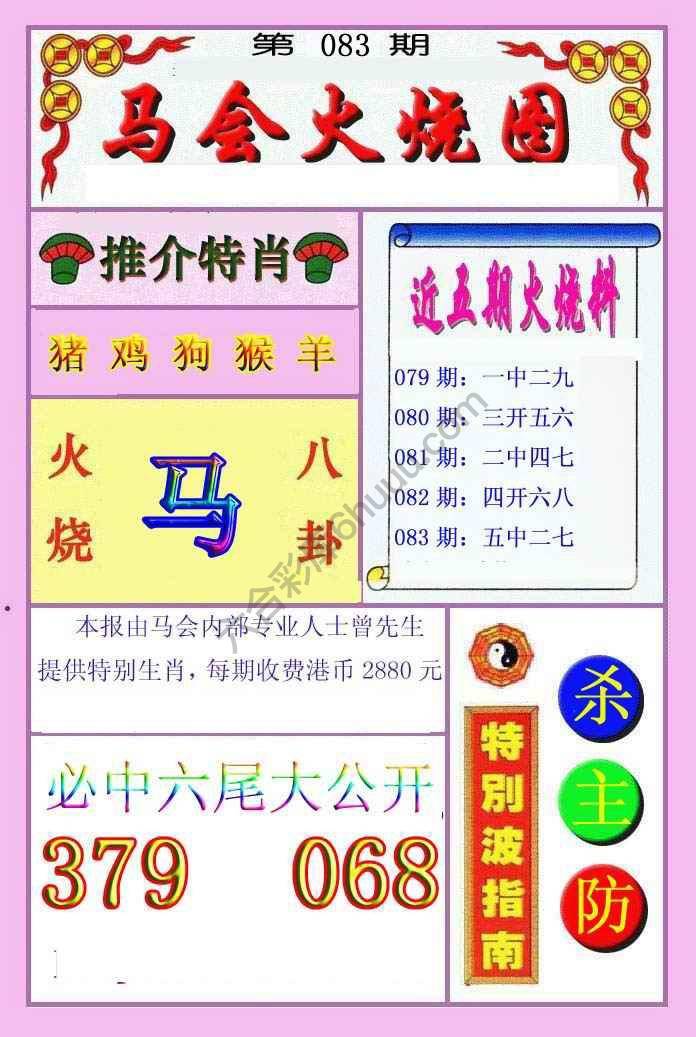 火烧图