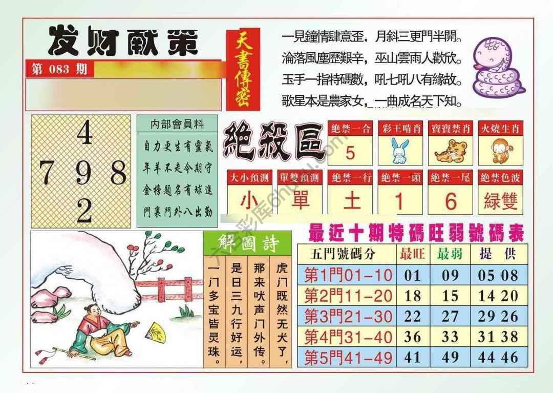 发财献策