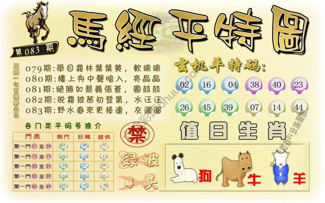 马经平特图