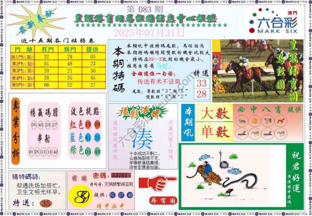 马经图记录