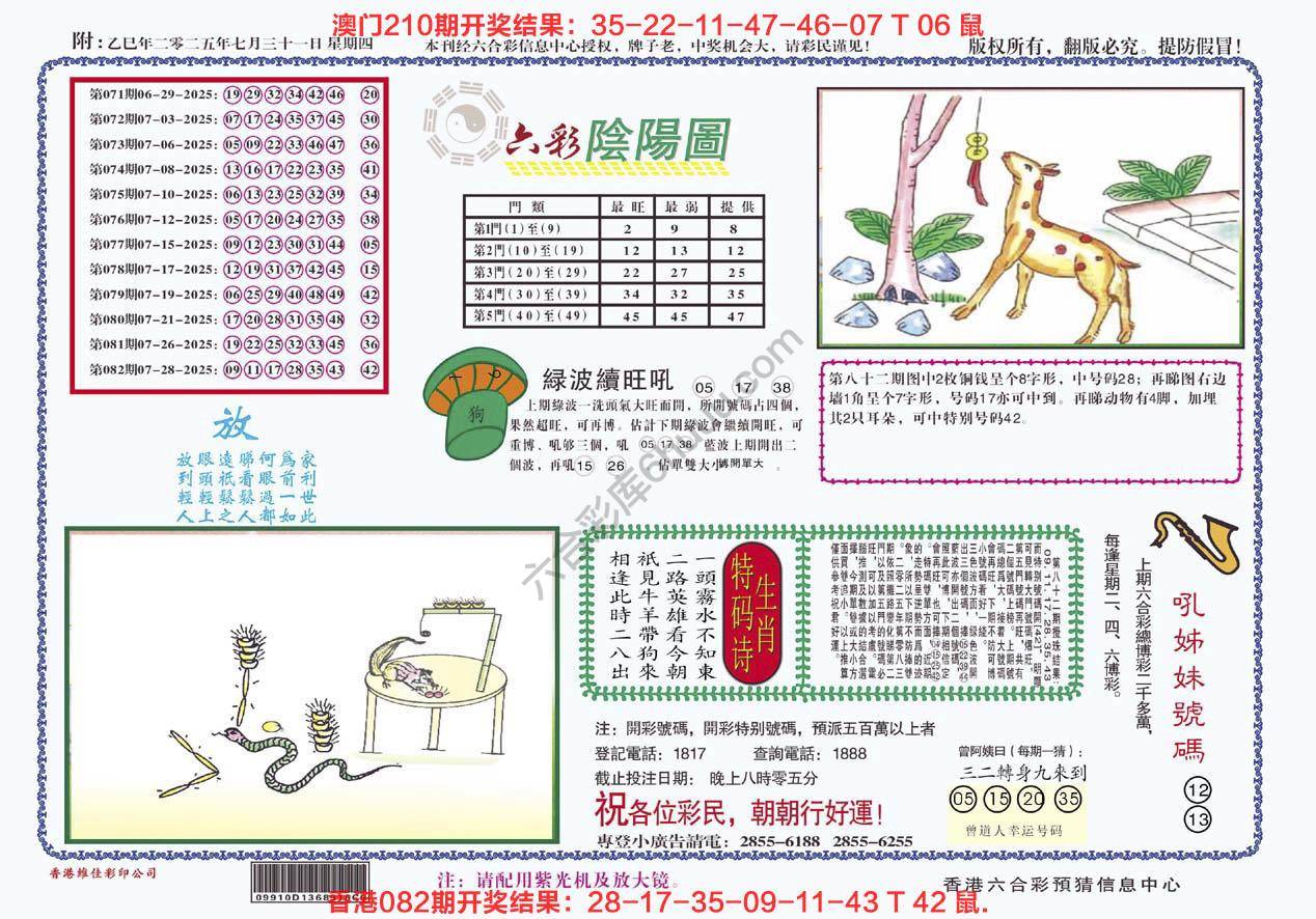 六彩阴阳图