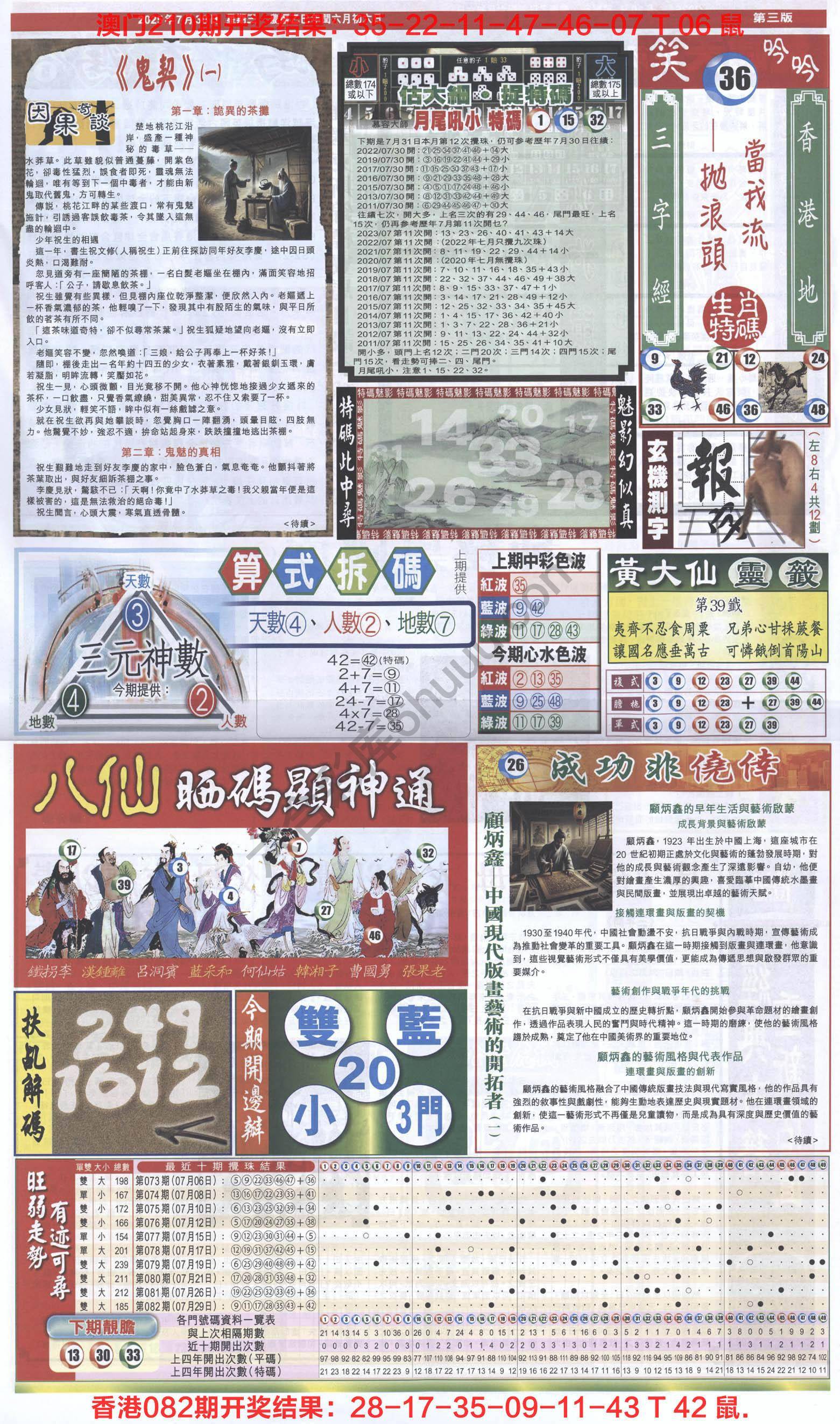 跑狗图