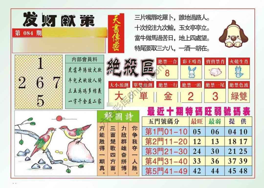 发财献策