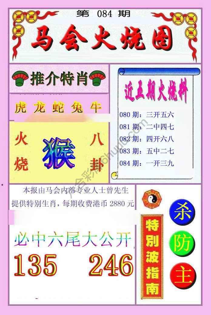 火烧图
